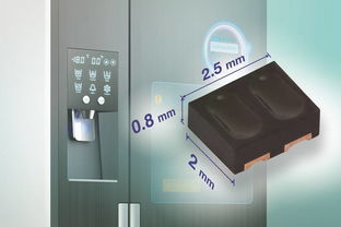 反射式编码器技术在便携医疗设备与办公文具中的应用